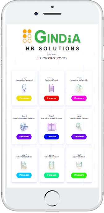 Global India HR Solutions (GIndiaHR) Non-IT, Non-Technicals Placement Consultancy